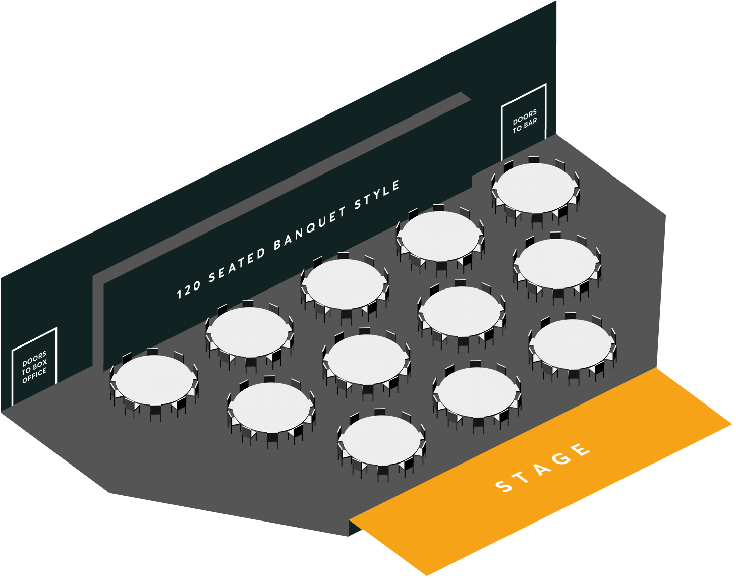 Diagram showing banquet-style seating for 120 people